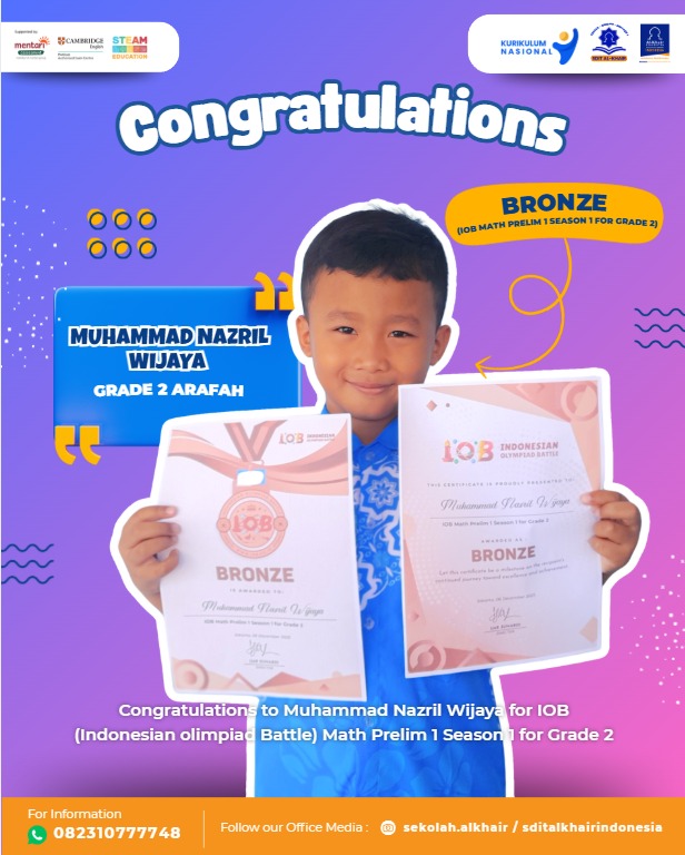 Students Achievements