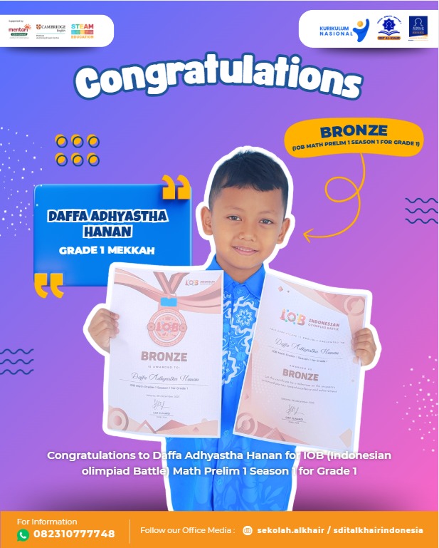 Students Achievements